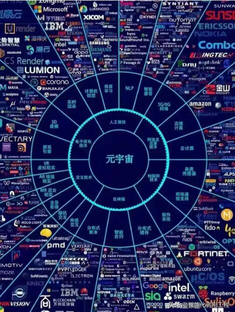 Coinbase官宣与375携手，开启元宇宙新纪元！-九游体育官网