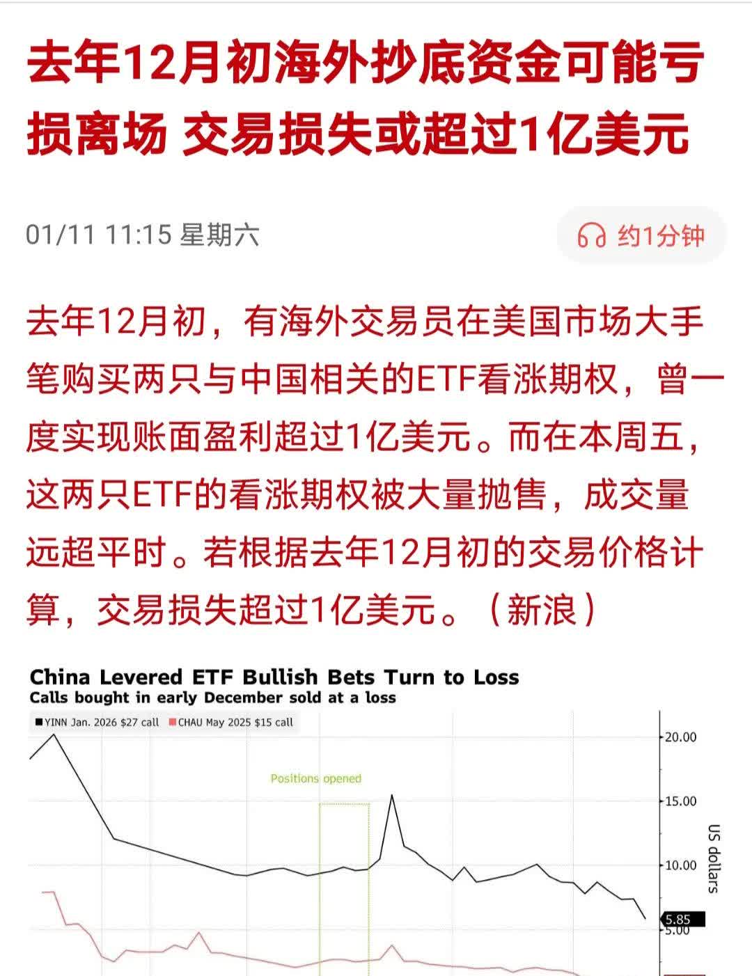 ARB冲破205美元大关，牛市是否已来临？-九游体育app