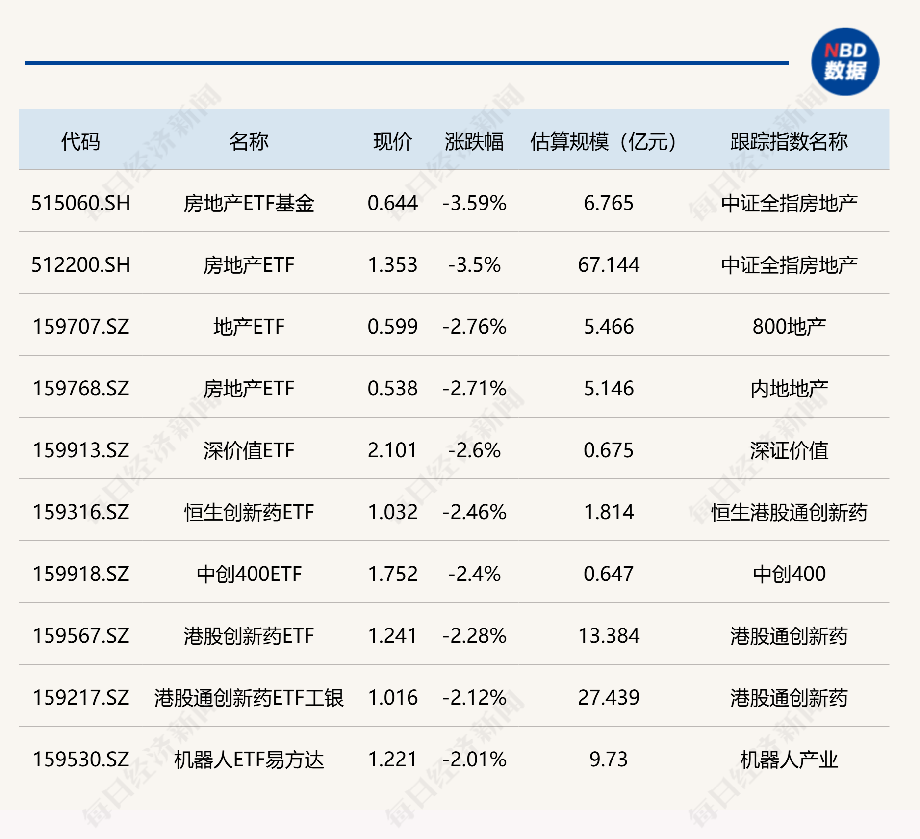 LDO遭遇大幅下滑超463%，投资者恐慌性抛售的简单介绍-九游体育